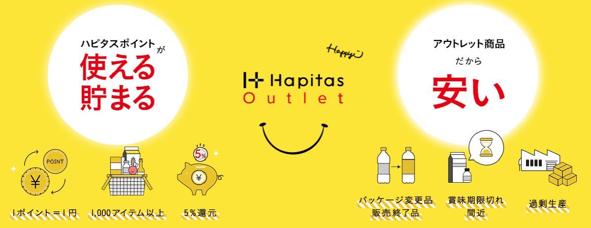 ハピタスアウトレット（HapitasOutlet）