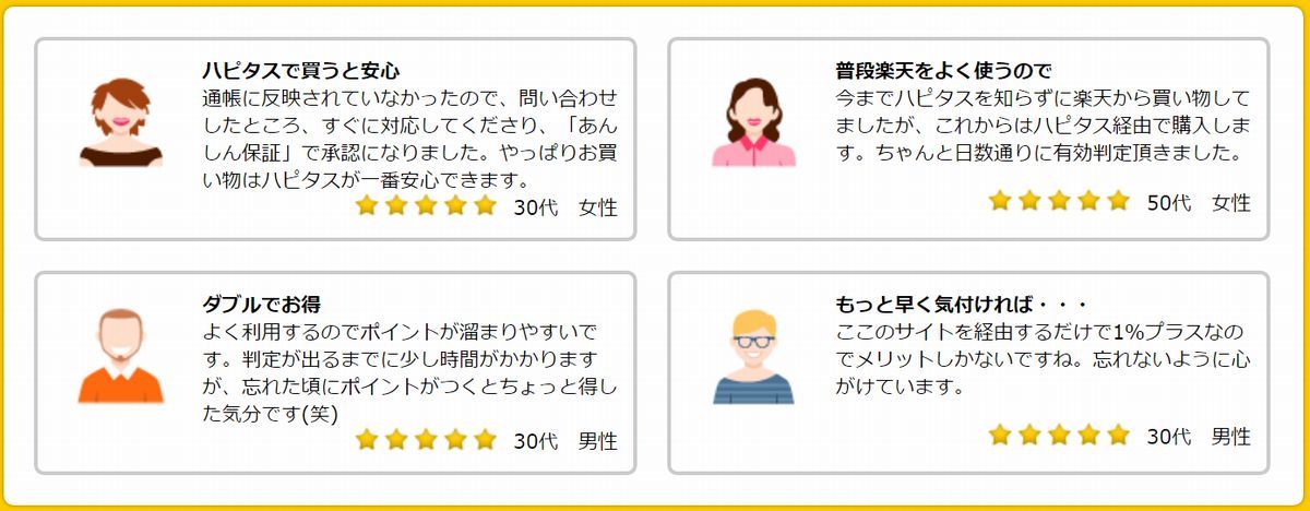 ハピタス（hapitas）を利用した方々の口コミ