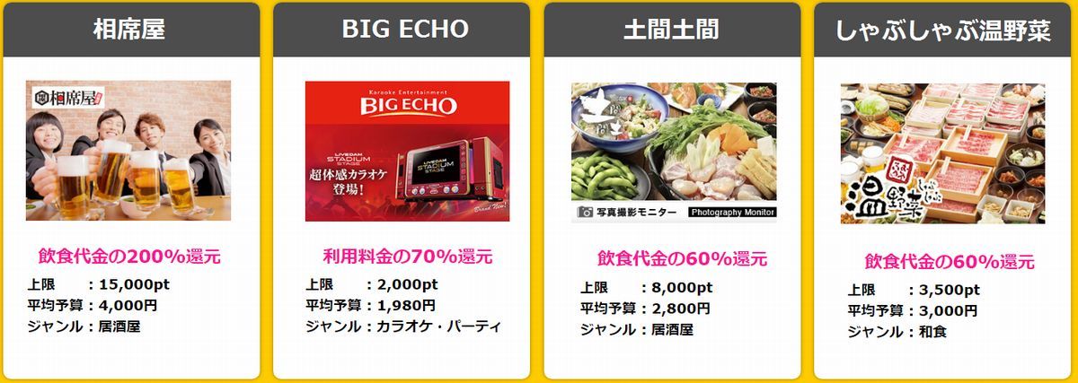 居酒屋の予約はポイントサイト経由の外食モニターがおすすめ！