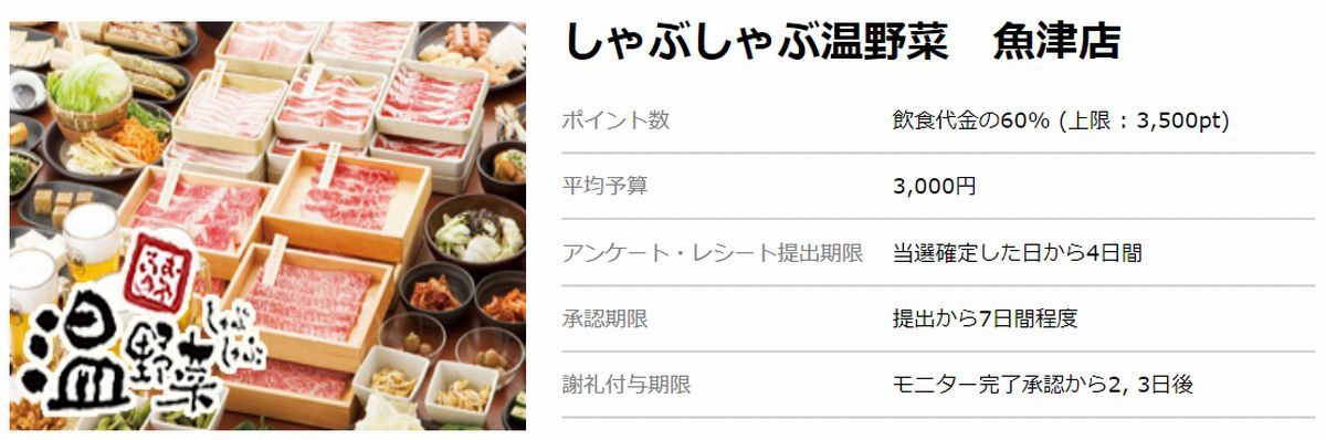 ハピタスで利用できるおすすめの外食モニター：しゃぶしゃぶ温野菜