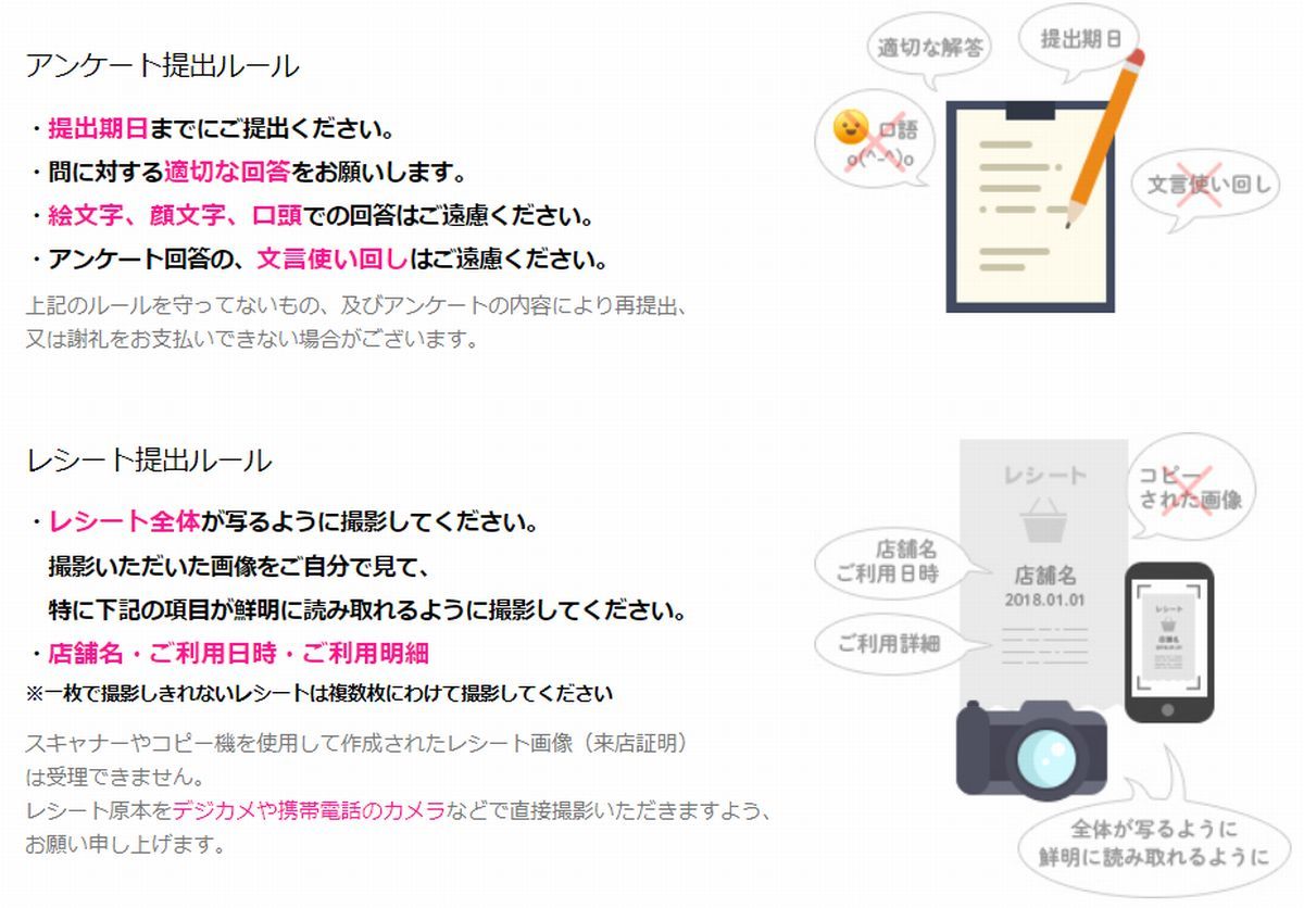 ハピタスの外食モニターの注意点！アンケートと提出物に気をつけよう！