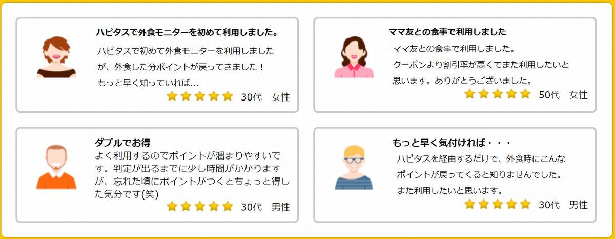 ハピタスを利用した人の口コミ