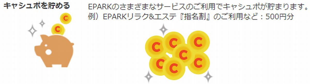 EPARKリラク＆エステのポイントプログラム