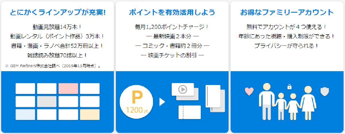 1 100円還元 U Next ユーネクスト の会員登録はポイントサイト経由がおすすめ ハピタス Hapitas ポイント マイルの稼ぎ方 キャンペーン情報も随時発信