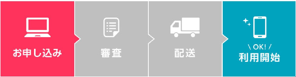 新規の場合