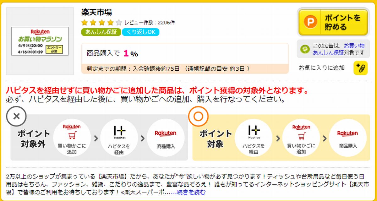 楽天市場でもっとお得にお買い物をする方法