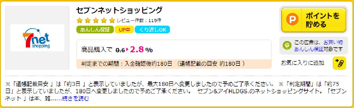 セブンカード・プラスは、ポイントサイト「ハピタス」経由で利用すると、2.8%ポイント還元!
