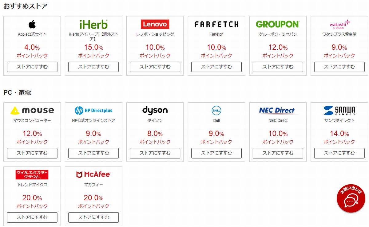 楽天スーパーSALE連動企画！楽天スーパーポイント最大２０％還元キャンペーン実施！
