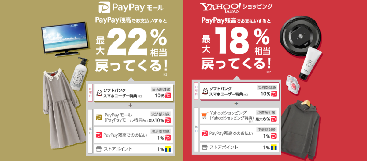 ソフトバンク又はワイモバイルユーザーとなりPayPay残高で支払う
