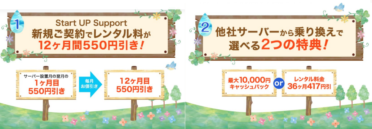 キララウォーターサーバーのキャンペーン