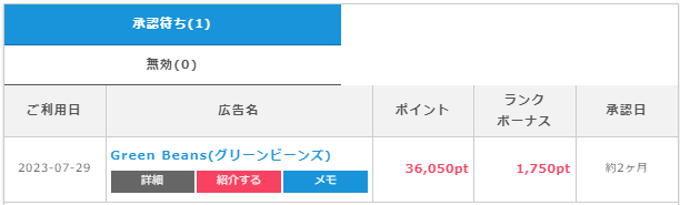 ポイントサイト経由でグリーンビーンズを利用してみた！