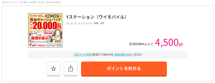ワイモバイルはポイントサイト「ハピタス」経由の契約がおすすめ！