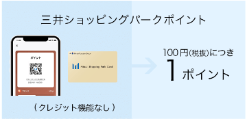 ららぽーとのアプリ、クレジット機能なしポイントカードを使うとお得にお買い物できる