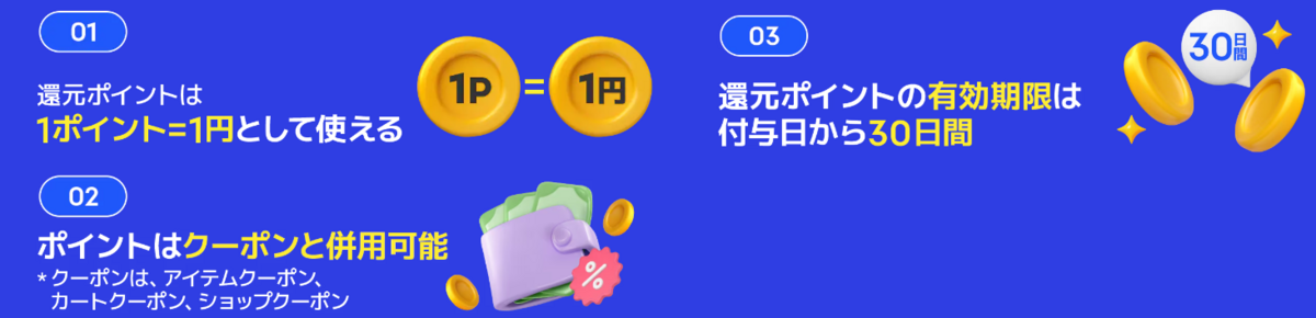 Qoo10のポイントの使い方