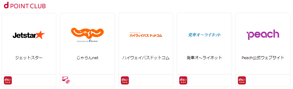 dポイントが使える旅行サイトを調べてみた。