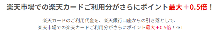 楽天カードを楽天銀行と紐づけると、楽天市場での楽天カード利用分が+0.5倍！