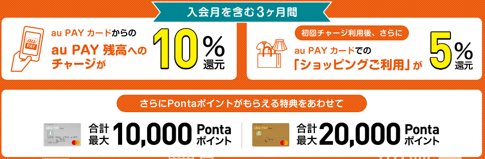 au PAY カードの入会キャンペーン