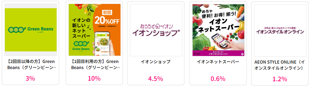 グリーンビーンズの初回＆２回目以降の利用は、ポイントサイト経由がおすすめ