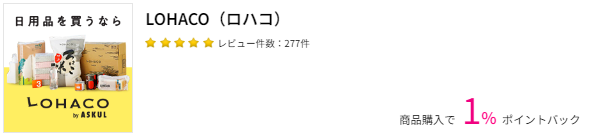LOHACO（ロハコ）の節約術