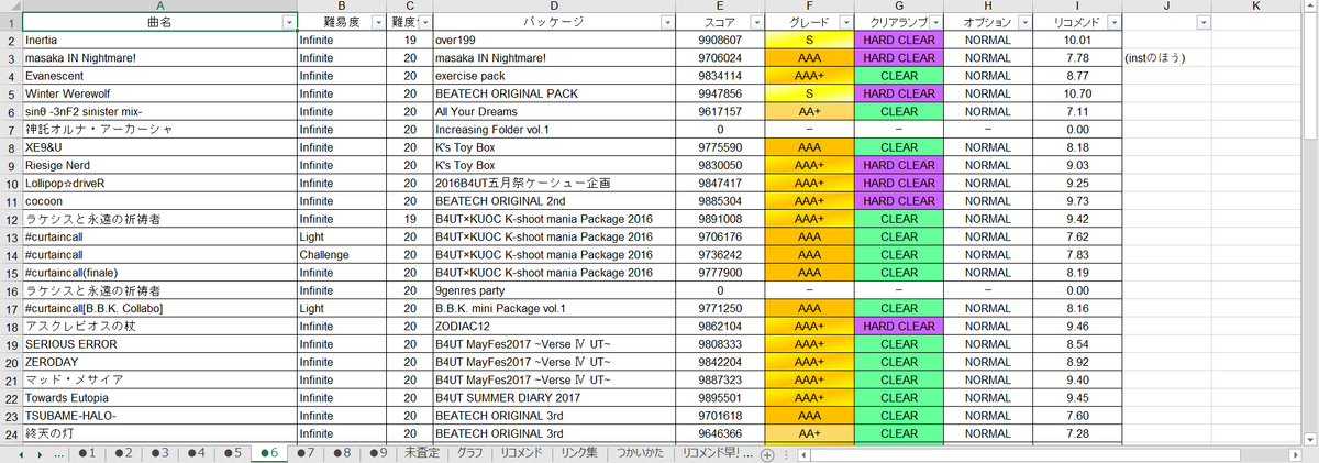 f:id:b0ne:20191207155949p:plain
