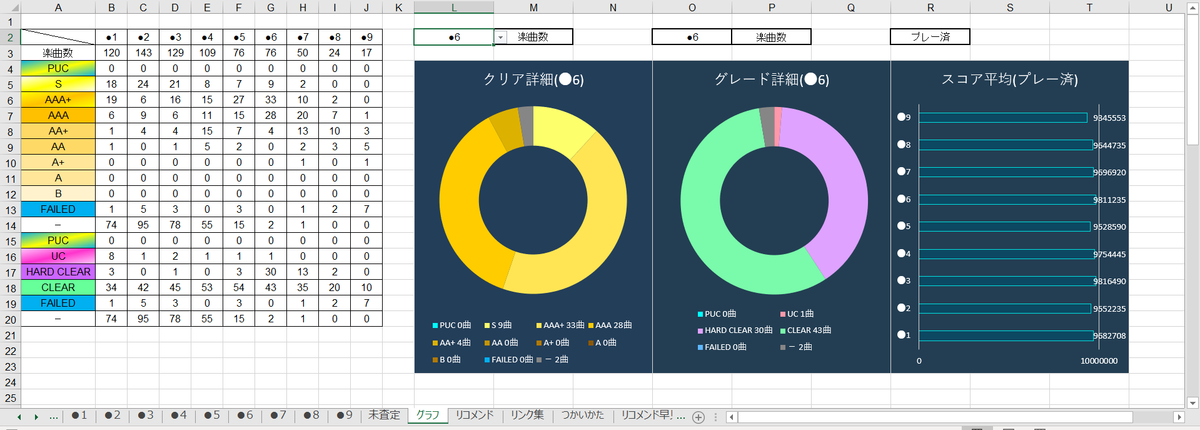f:id:b0ne:20191207161638p:plain