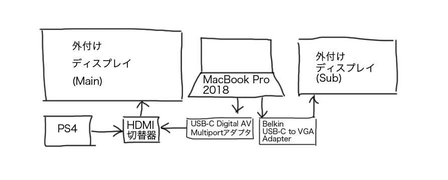 f:id:b131:20191212140409j:plain f:id:b131:20191212140409j:plain