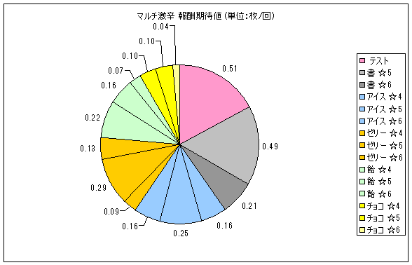 f:id:b131:20211103172518p:plain