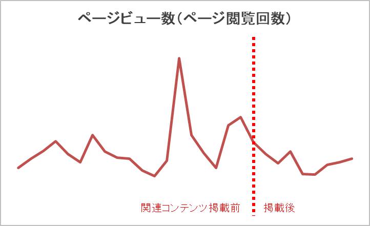 f:id:b204638:20180303231631j:plain f:id:b204638:20180303231631j:plain