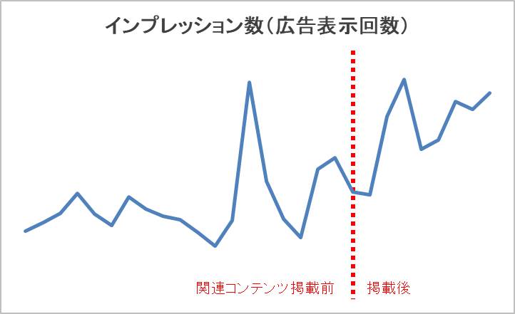 f:id:b204638:20180303231634j:plain f:id:b204638:20180303231634j:plain