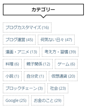 サイドバーのカテゴリーをリスト表示からタイル表示にする方法 はてなブログ カスタマイズ 思考は現実化する