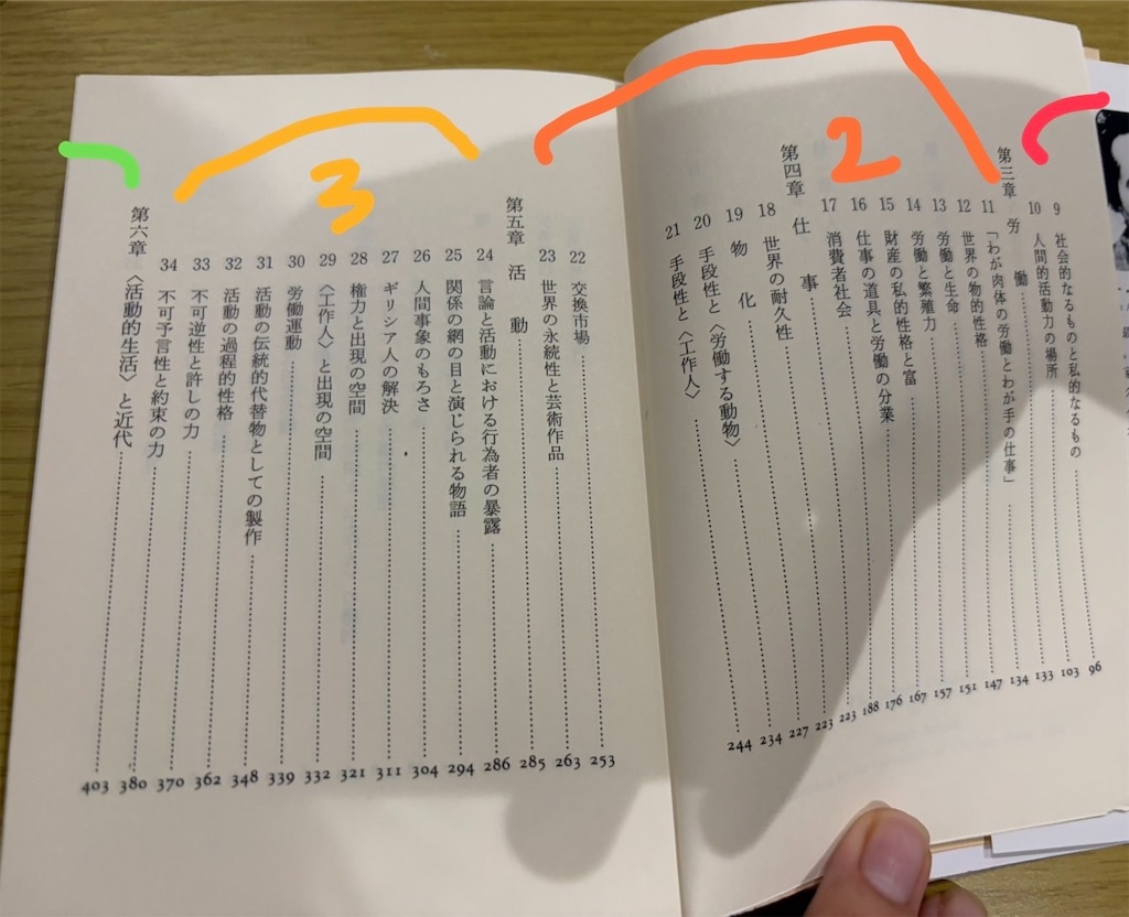 f:id:b3aXion:20260827005338j:image