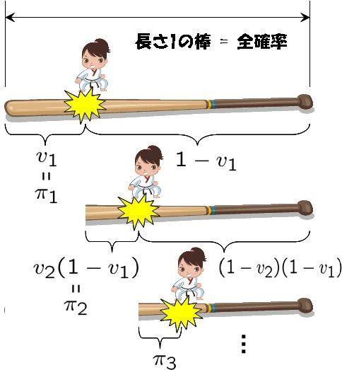 f:id:b3s:20081021143705j:image,right f:id:b3s:20081021143705j:image,right