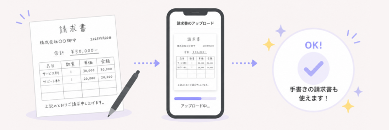 手書きの請求書も使える