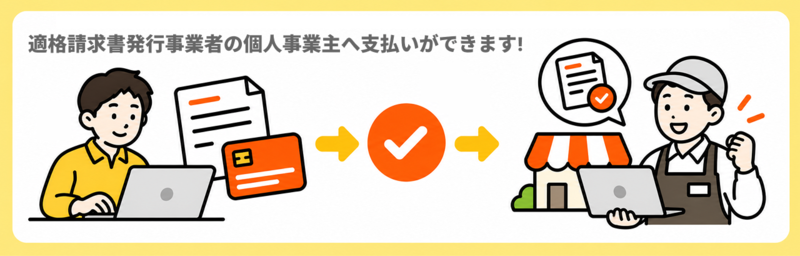 適格請求書発行事業者の個人事業主へも支払いができる