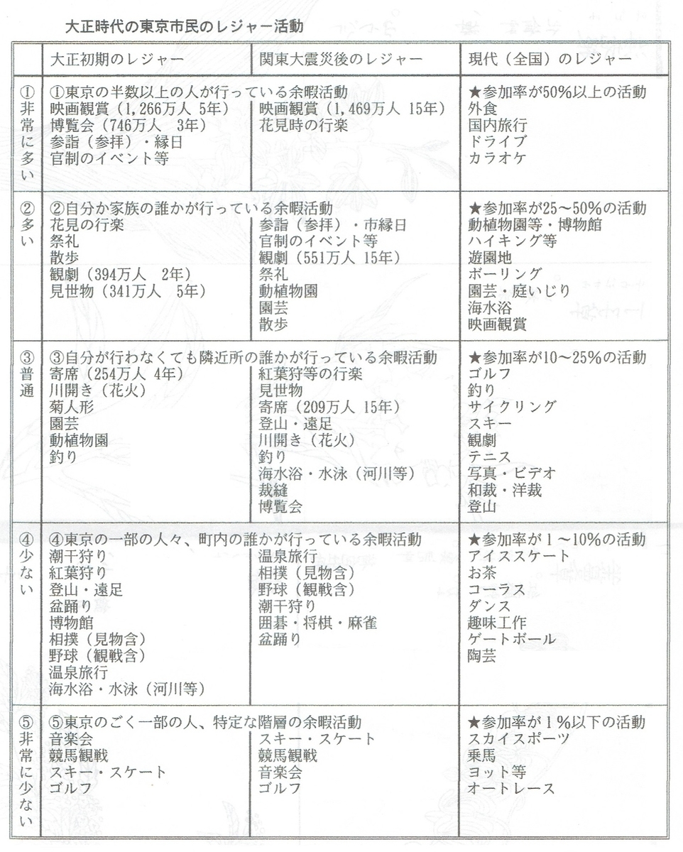 f:id:b4ea36g1:20211105104831j:plain