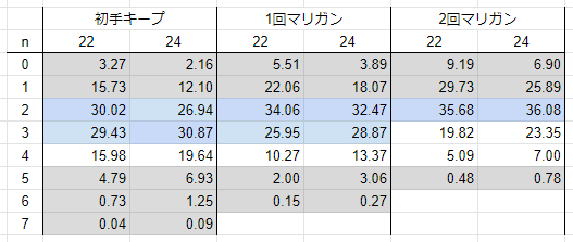 f:id:b8Jfbf73MLHp:20190418185012p:plain