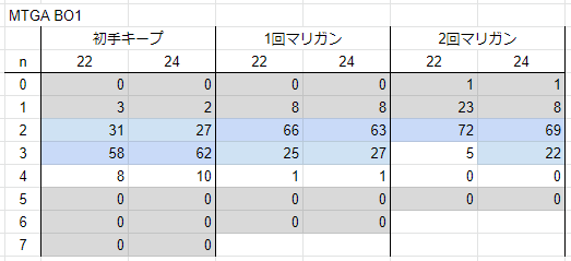 f:id:b8Jfbf73MLHp:20190418185031p:plain