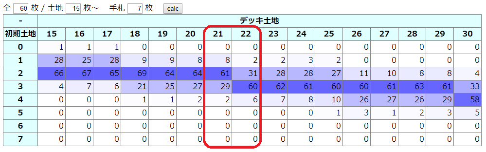 f:id:b8Jfbf73MLHp:20190418215414p:plain