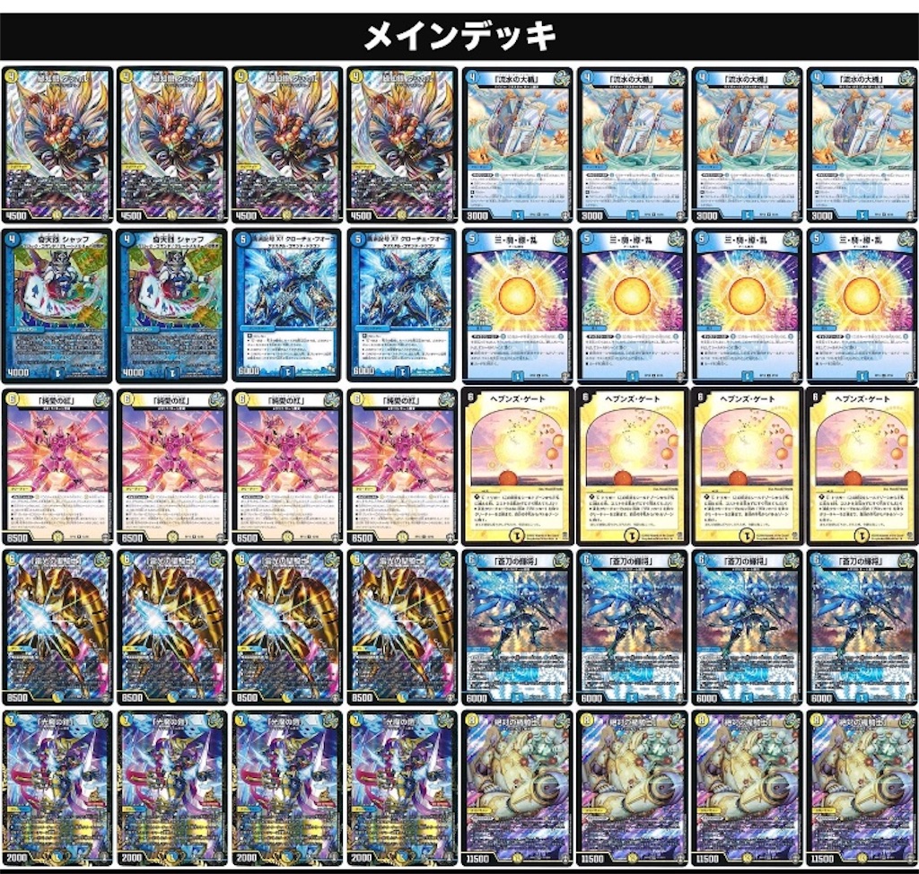 純正天門チーム銀河を紹介。【デュエマ】 - シリウスのデュエル