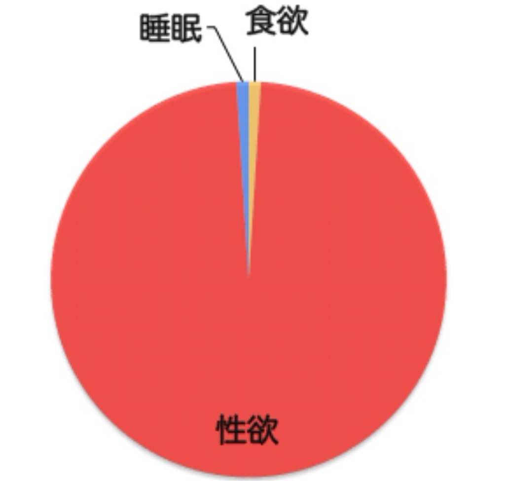 f:id:b_bf_wu3:20160820030046j:image f:id:b_bf_wu3:20160820030046j:image