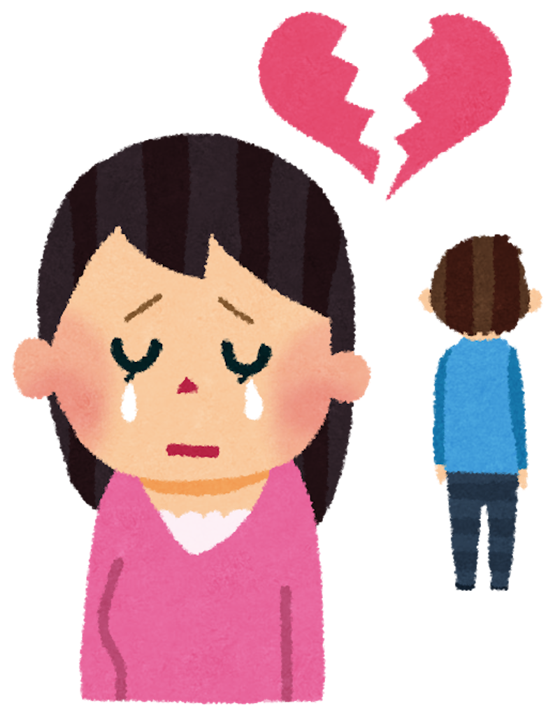 f:id:b_e_b_e:20220123234543p:image f:id:b_e_b_e:20220123234543p:image