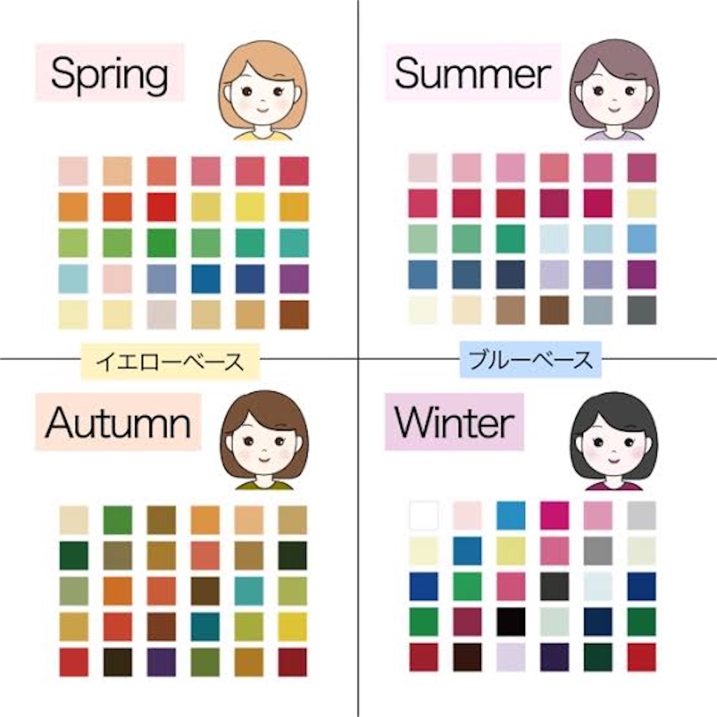 f:id:b_e_b_e:20220123235300j:image f:id:b_e_b_e:20220123235300j:image