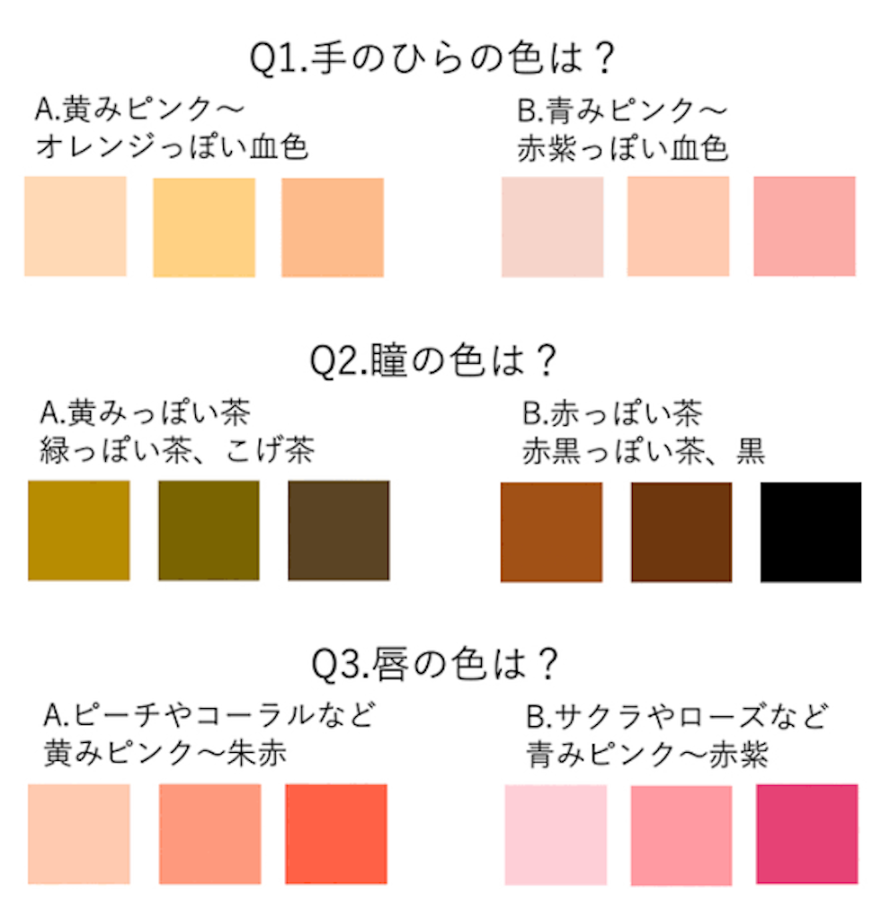 f:id:b_e_b_e:20220123235321p:image f:id:b_e_b_e:20220123235321p:image