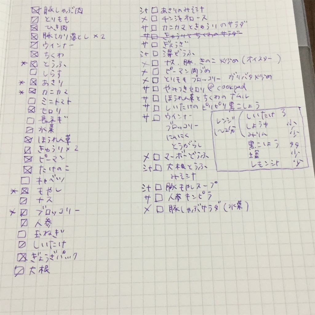 f:id:b_wa:20170305170805j:image