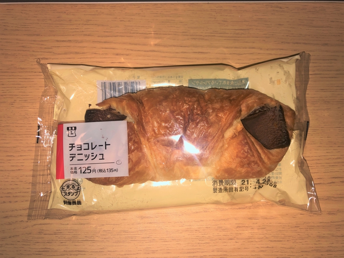 f:id:ba-suke:20210510204024j:plain