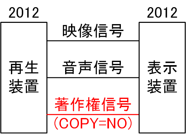 f:id:baba-p:20141127094342p:image:w200