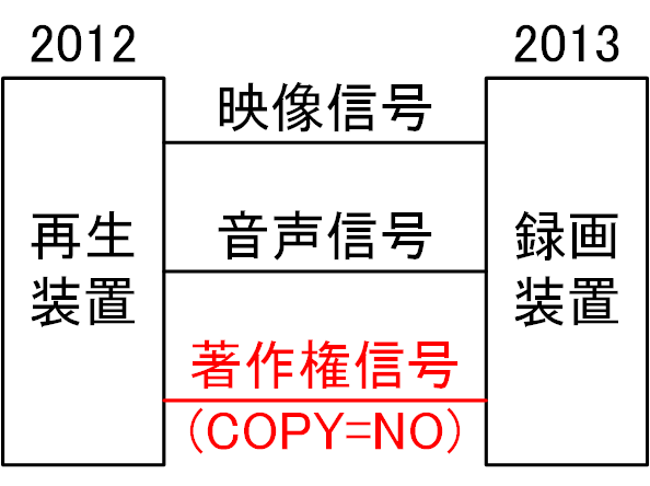f:id:baba-p:20141127094343p:image:w200