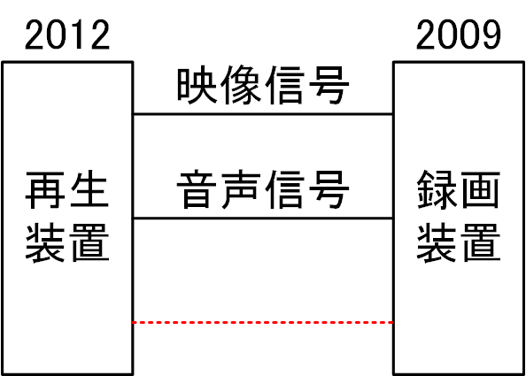 f:id:baba-p:20141127094344p:image:w200