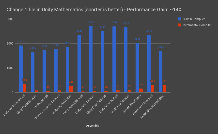 f:id:baba_s:20180329103456p:plain