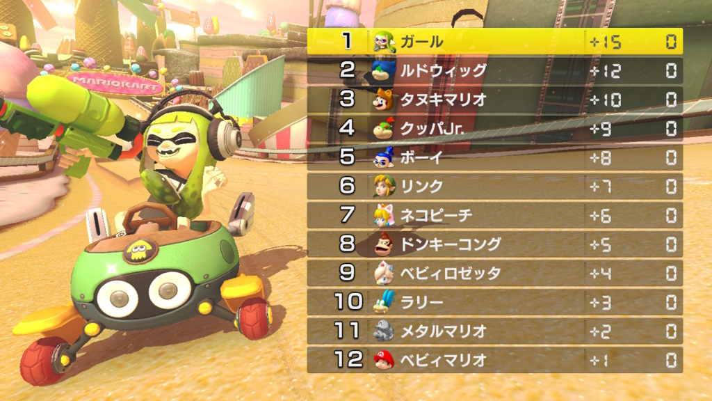 f:id:baba_s:20180805134920j:plain